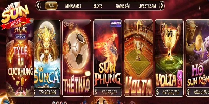 Kho game Sunwin luôn biết cách chiều lòng thành viên tham gia