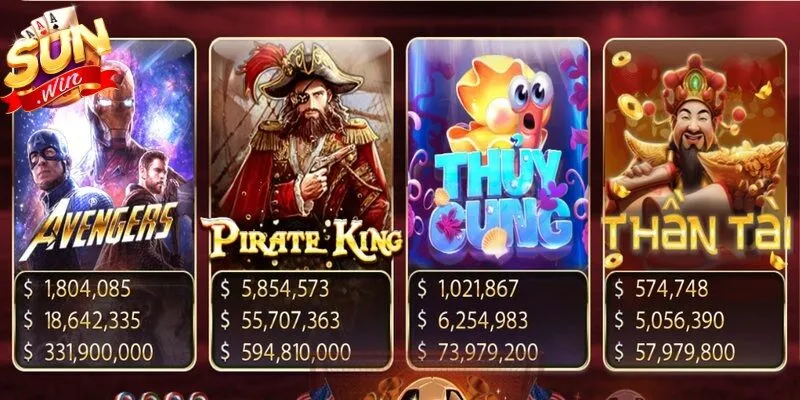 Nổ hũ mở ra một thế giới quay vận may huyền ảo và hấp dẫn